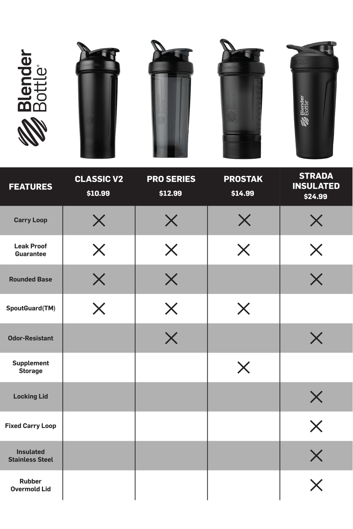 prostak-o9 prostak-prostak-black-174861.png